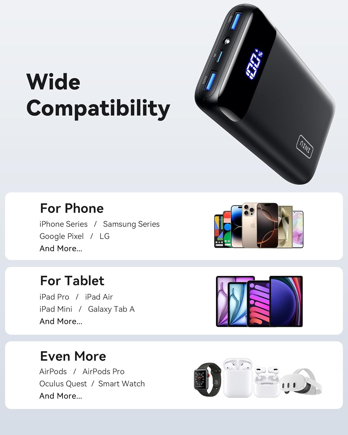 INIU Portable Charger, 22.5W 20000Mah USB C in & Out Power Bank Fast Charging, PD 3.0+QC 4.0 LED Display Phone Battery Pack Compatible with Iphone 16 15 14 13 Pro Samsung S23 Google Ipad Tablet, Etc