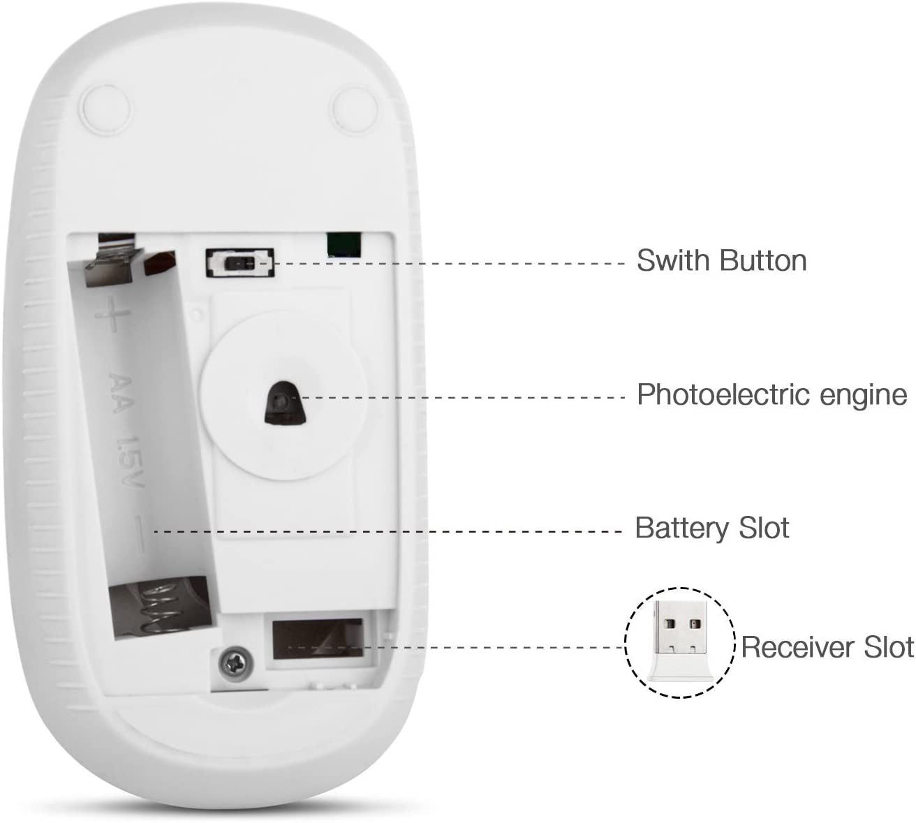 Vssoplor Wireless Mouse, 2.4G Slim Portable Computer Mouse with Nano Receiver Quiet Silent Optical Laptop Mouse for Notebook, PC, Laptop, Computer-White and Gold