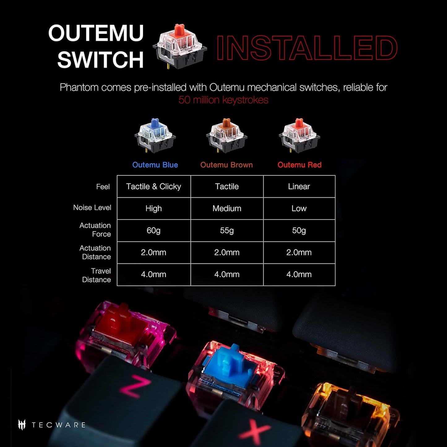 TECWARE Phantom 87 Key Mechanical Keyboard, RGB Led, Outemu RED Switch