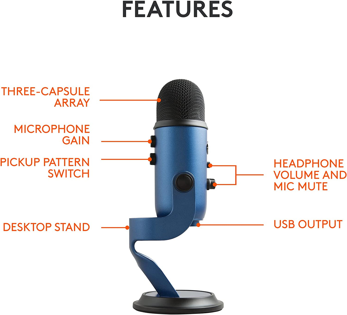 Logitech for Creators Blue Yeti USB Microphone for PC, Mac, Gaming, Recording, Streaming, Podcasting, Studio and Condenser Mic with VO!CE Effects, 4 Pickup Patterns, Plug and Play - Midnight Blue